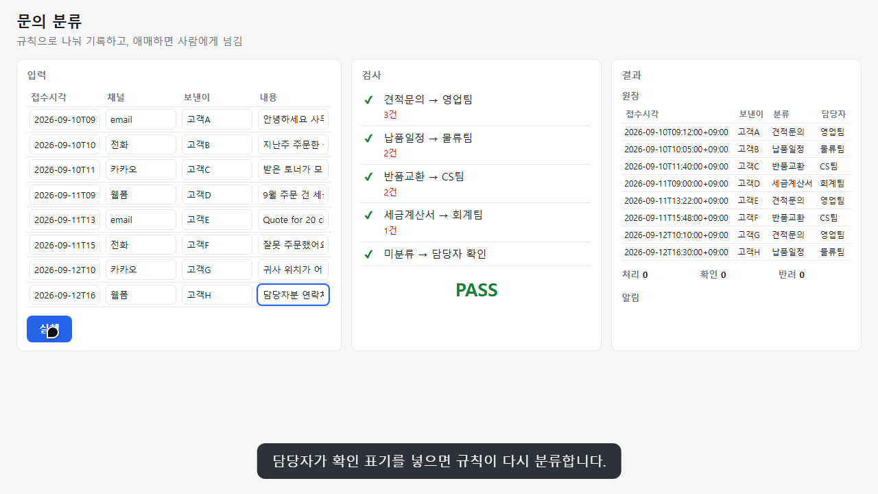 문의 분류 데모 화면
