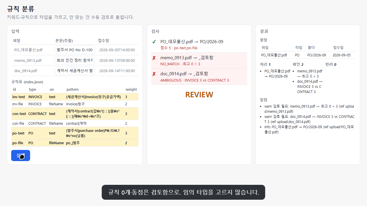 규칙 분류 데모 화면
